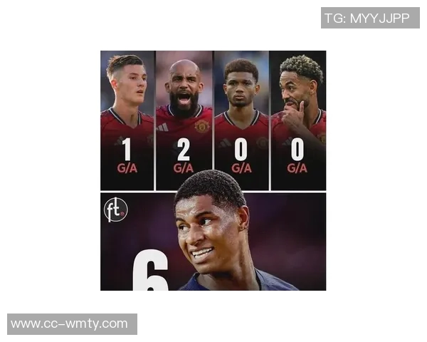 巴萨希望续约拉什福德本赛季前12场贡献5球6助